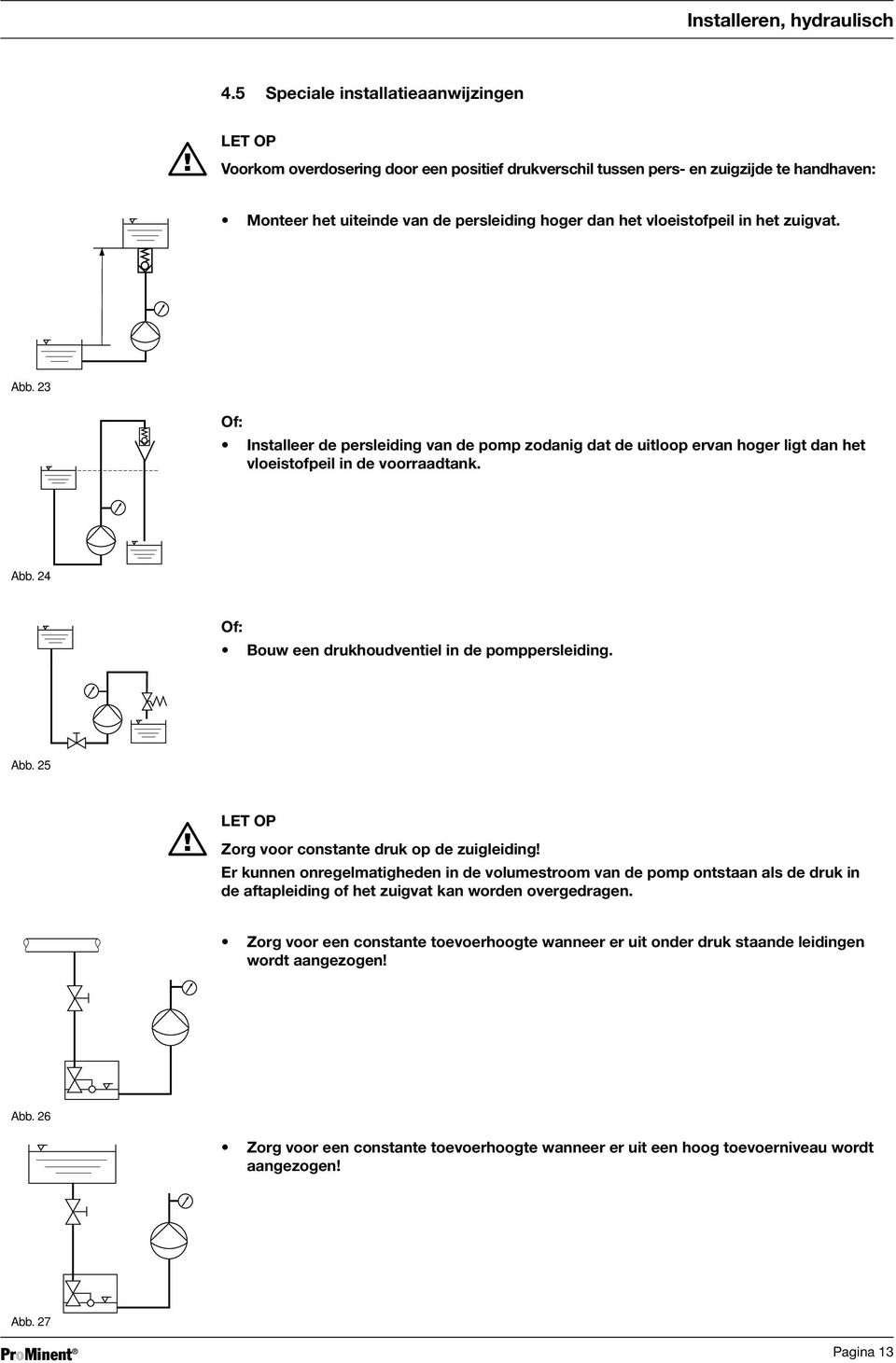 Verwendung der Motordosierpumpen... 5 Ende Monteer der het Druckleitung uiteinde van höher de persleiding legen als den hoger Flüssigkeitsspiegel dan het vloeistofpeil im Saugbehälter in het zuigvat.