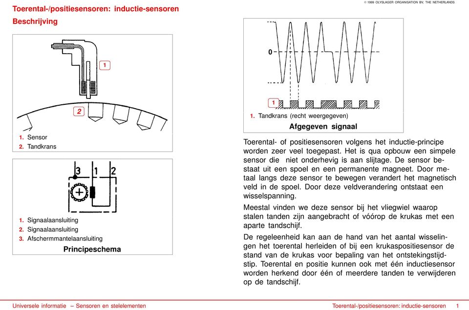 Het is qua opbouw een simpele sensor die niet onderhevig is aan slijtage. De sensor bestaat uit een spoel en een permanente magneet.