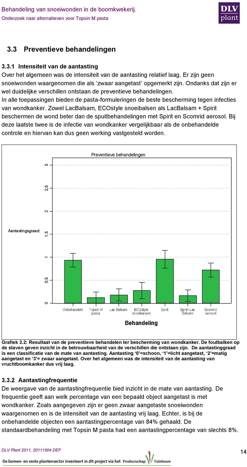 In alle toepassingen bieden de pasta-formuleringen de beste bescherming tegen infecties van wondkanker.