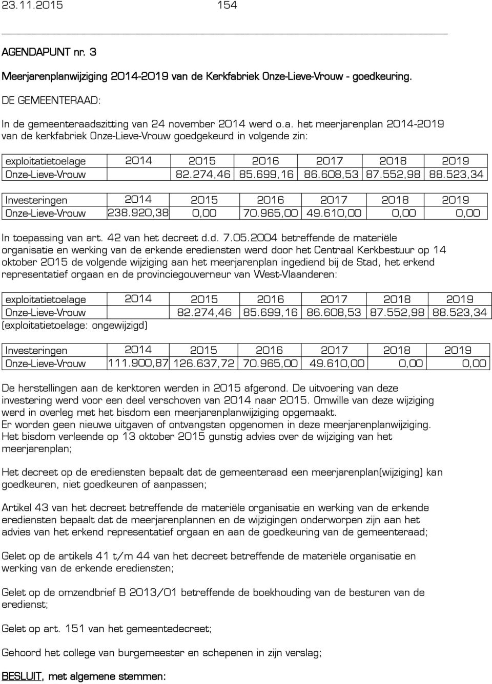 274,46 85.699,16 86.608,53 87.552,98 88.523,34 Investeringen 2014 2015 2016 2017 2018 2019 Onze-Lieve-Vrouw 238.920,38 0,00 70.965,00 49.610,00 0,00 0,00 In toepassing van art. 42 van het decreet d.d. 7.05.