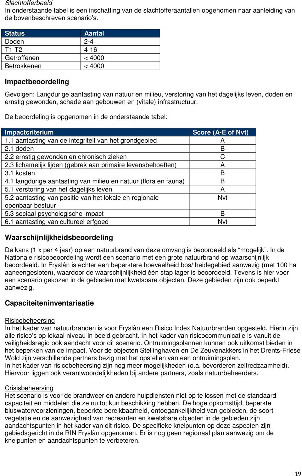 gewonden, schade aan gebouwen en (vitale) infrastructuur. De beoordeling is opgenomen in de onderstaande tabel: Impactcriterium Score (A-E of Nvt) 1.