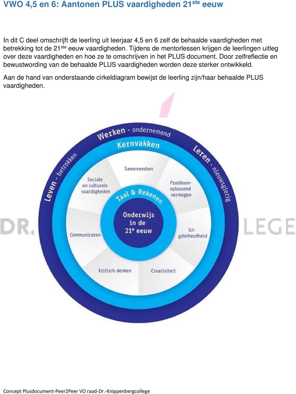 Tijdens de mentorlessen krijgen de leerlingen uitleg over deze vaardigheden en hoe ze te omschrijven in het PLUS document.