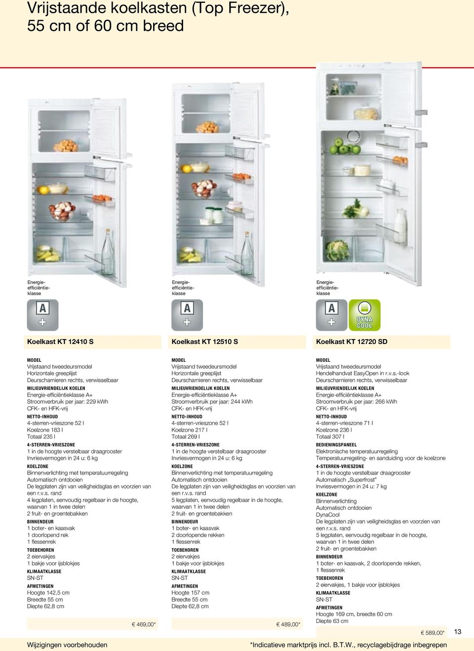 de hoogte, waarvan 1 in twee delen 2 fruit- en groentebakken 1 boter- en kaasvak 1 doorlopend rek 1 flessenrek 2 eiervakjes 1 bakje voor ijsblokjes SN-ST Hoogte 142,5 cm Breedte 55 cm Diepte 62,8 cm