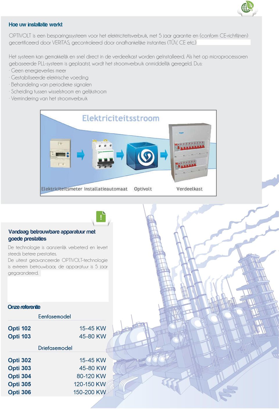 Als het op microprocessoren gebaseerde PLL systeem is geplaatst, wordt het stroomverbruik onmiddellijk geregeld.