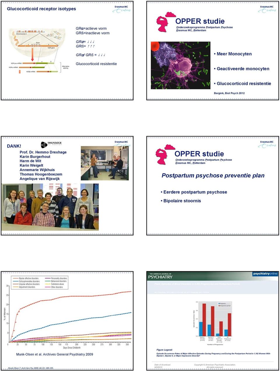 Hemmo Drexhage Karin Burgerhout Harm de Wit Karin Weigelt Annemarie Wijkhuis Thomas Hoogenboezem Angelique van Rijswijk Postpartum psychose preventie plan Eerdere postpartum psychose Bipolaire