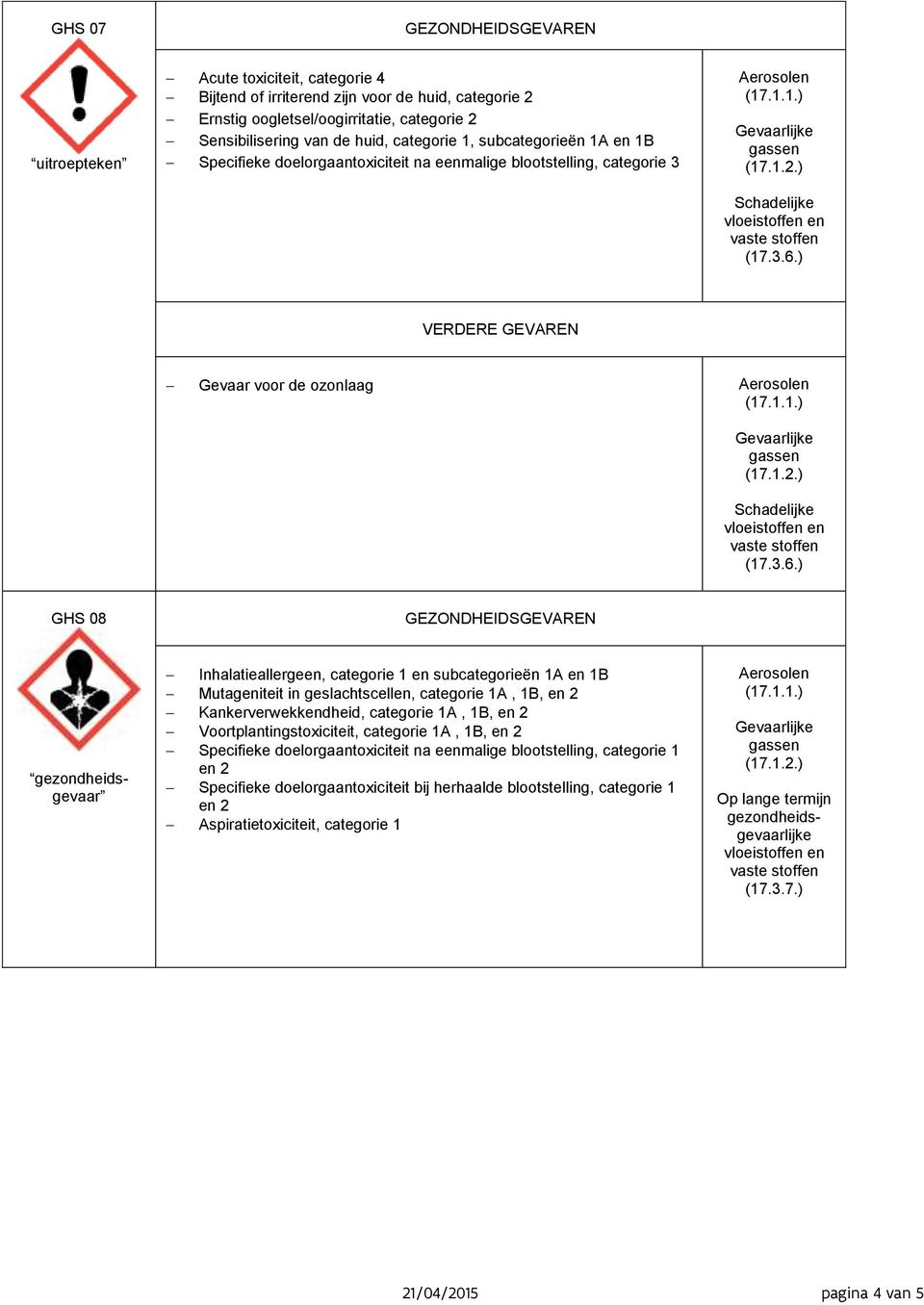 ) VERDERE GEVAREN Gevaar voor de ozonlaag Schadelijke (17.3.6.