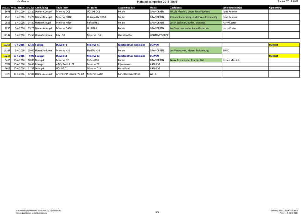 15:20 Dames A-Jeugd Minerva DA1# Grol DA1 Pol de GAANDEREN Ivo Stokman, ouder Anne Oosterink Harry Koster 12147 3-4-2016 15:55 Heren Senioren Erix HS1 Minerva HS1 Hamalandhal LICHTENVOORDE 10362