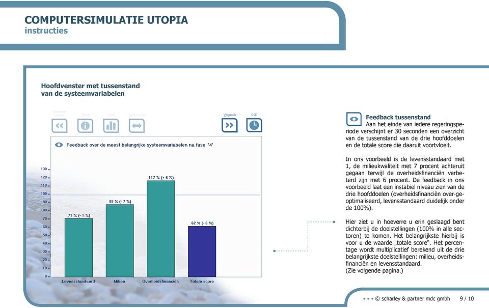 De feedback in ons voorbeeld laat een instabiel niveau zien van de drie hoofddoelen (overheidsfinanciën over-geoptimaliseerd, levensstandaard duidelijk onder de 100%).