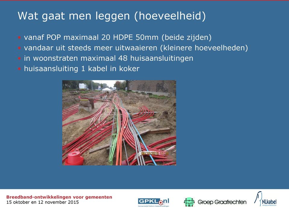 uitwaaieren (kleinere hoeveelheden) in woonstraten