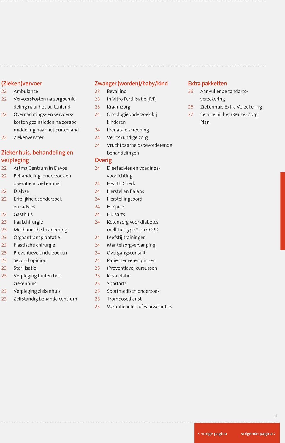 Mechanische beademing 23 Orgaantransplantatie 23 Plastische chirurgie 23 Preventieve onderzoeken 23 Second opinion 23 Sterilisatie 23 Verpleging buiten het ziekenhuis 23 Verpleging ziekenhuis 23