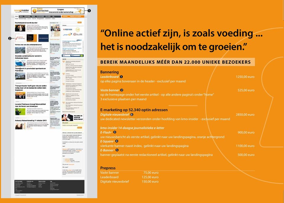 exclusieve plaatsen per maand 1250,00 euro 525,00 euro E-marketing op 52.