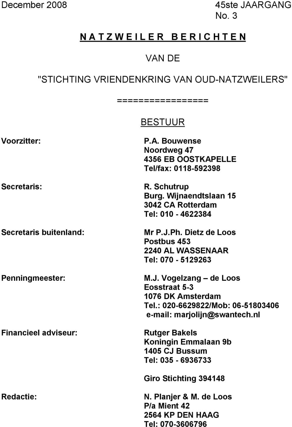 Financieel adviseur: P.A. Bouwense Noordweg 47 4356 EB OOSTKAPELLE Tel/fax: 0118-592398 R. Schutrup Burg. Wijnaendtslaan 15 3042 CA Rotterdam Tel: 010-4622384 Mr P.J.Ph.