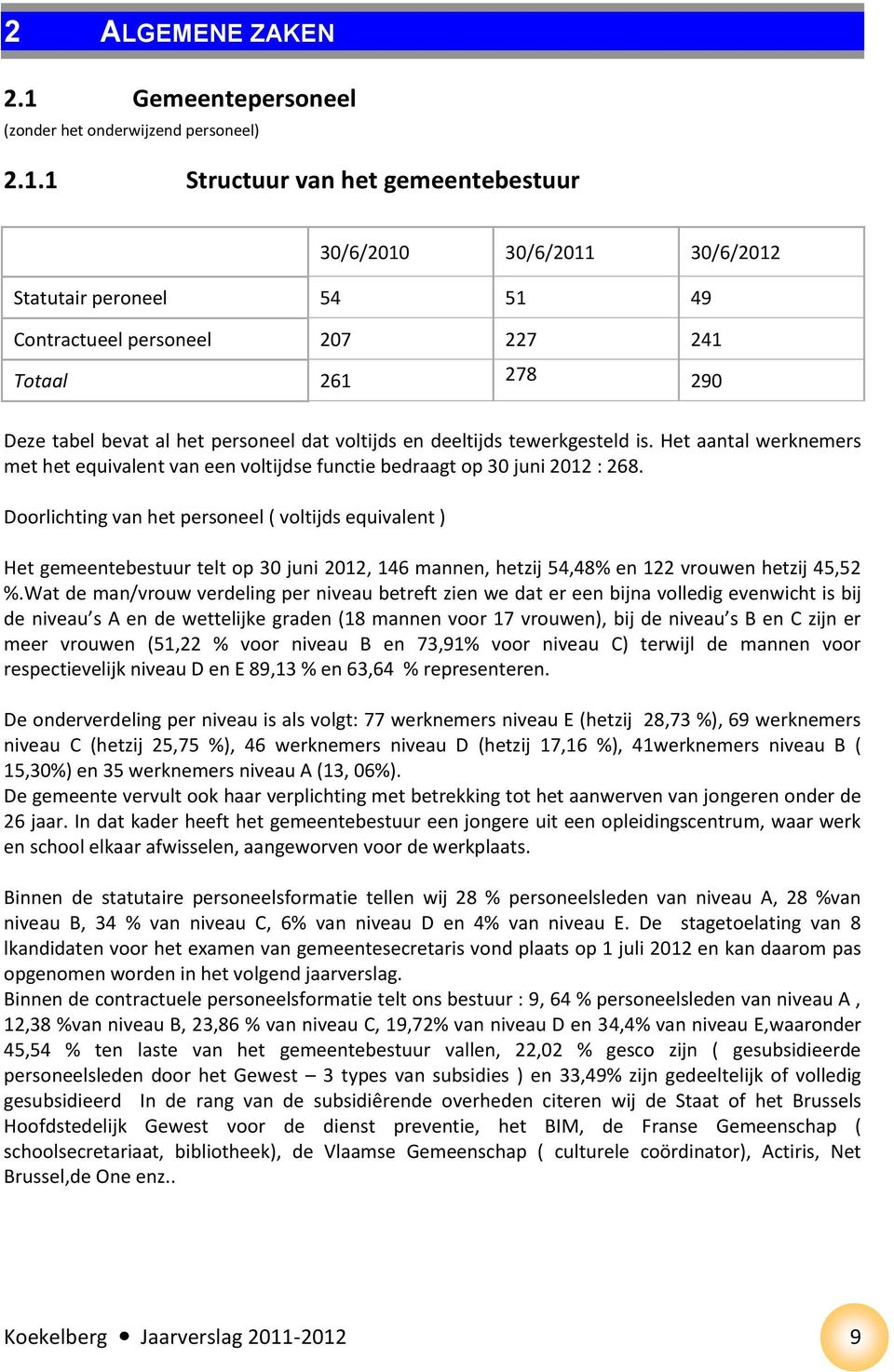 1 Structuur van het gemeentebestuur 30/6/2010 30/6/2011 30/6/2012 Statutair peroneel 54 51 49 Contractueel personeel 207 227 241 Totaal 261 278 290 Deze tabel bevat al het personeel dat voltijds en