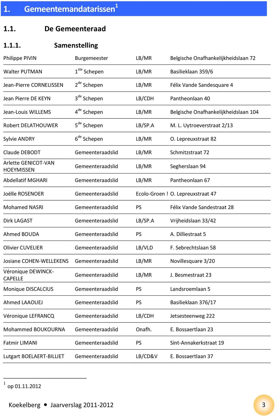 Robert DELATHOUWER 5 de Schepen LB/SP.A M. L. Uytroeverstraat 2/13 Sylvie ANDRY 6 de Schepen LB/MR O.