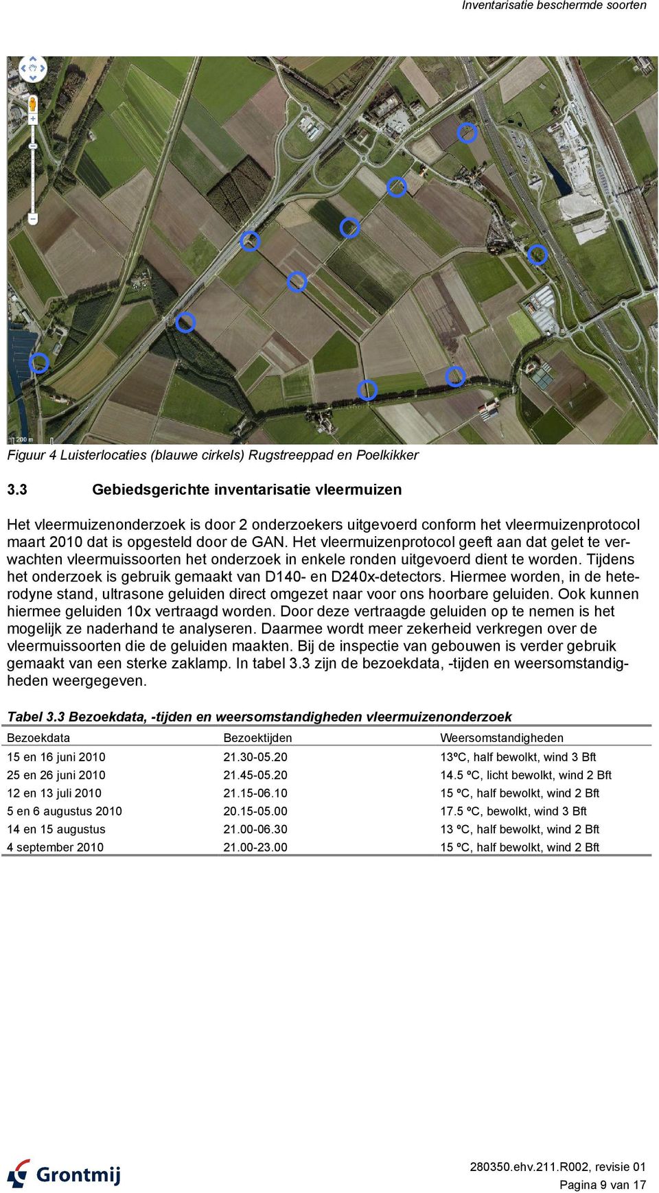 Het vleermuizenprotocol geeft aan dat gelet te verwachten vleermuissoorten het onderzoek in enkele ronden uitgevoerd dient te worden.