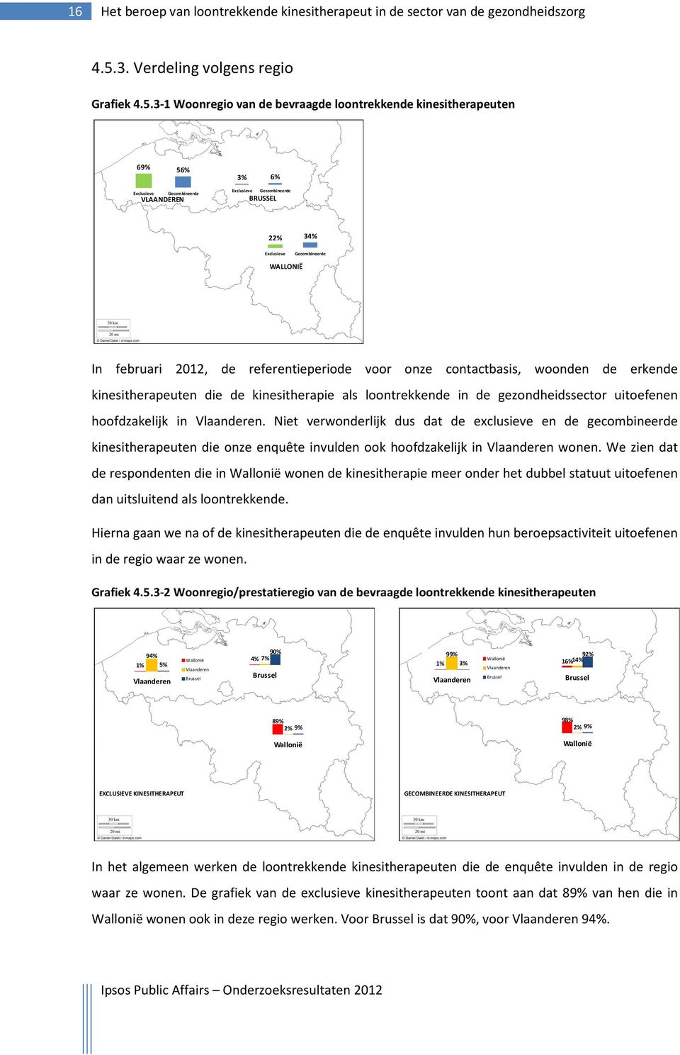 3-1 Woonregio van de bevraagde loontrekkende kinesitherapeuten 69% 56% Exclusieve Gecombineerde VLAANDEREN 6% Exclusieve Gecombineerde BRUSSEL 2 34% Exclusieve Gecombineerde WALLONIË In februari