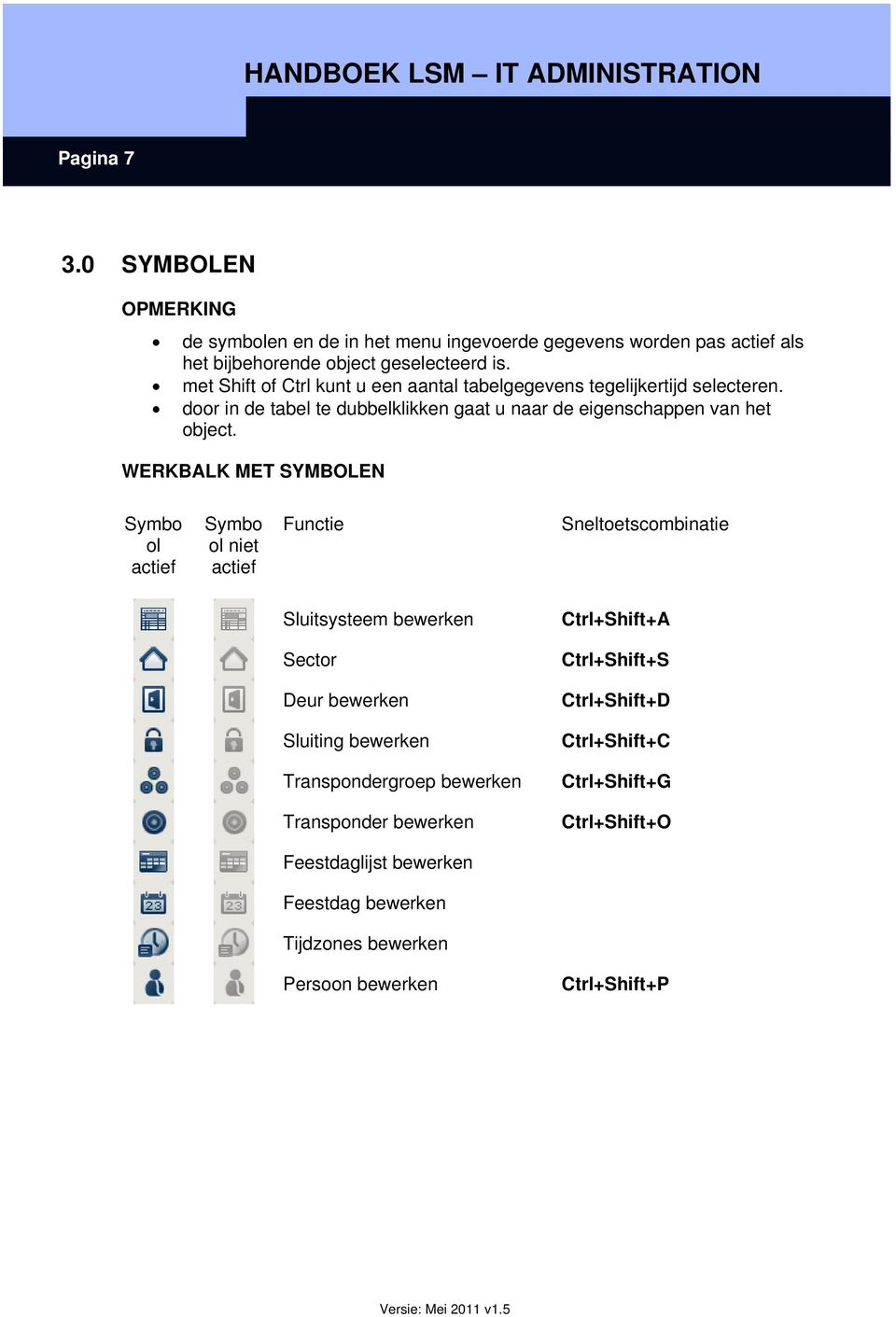 WERKBALK MET SYMBOLEN Symbo ol actief Symbo ol niet actief Functie Sneltoetscombinatie Sluitsysteem bewerken Ctrl+Shift+A Sector Ctrl+Shift+S Deur bewerken