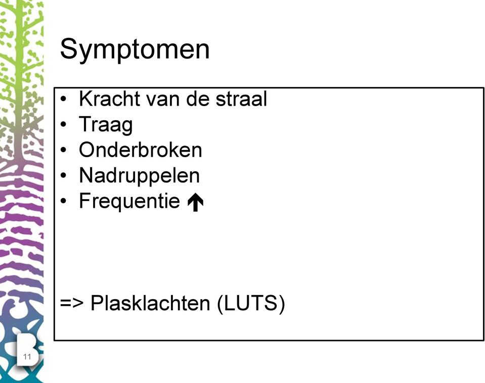 Nadruppelen Frequentie