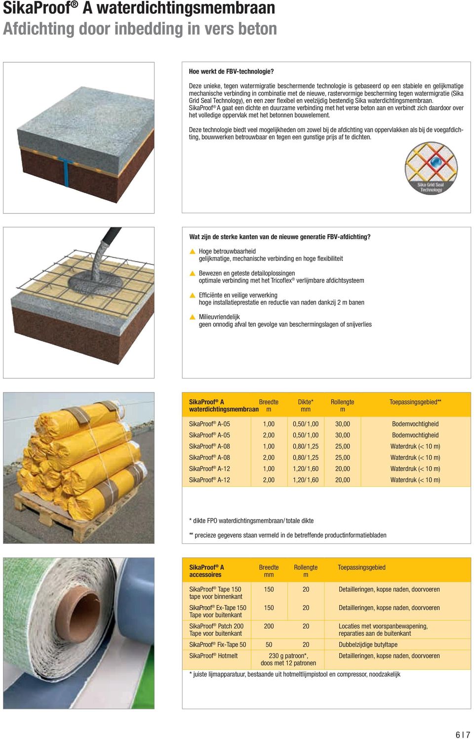 watermigratie (Sika Grid Seal Technology), en een zeer flexibel en veelzijdig bestendig Sika waterdichtingsmembraan.