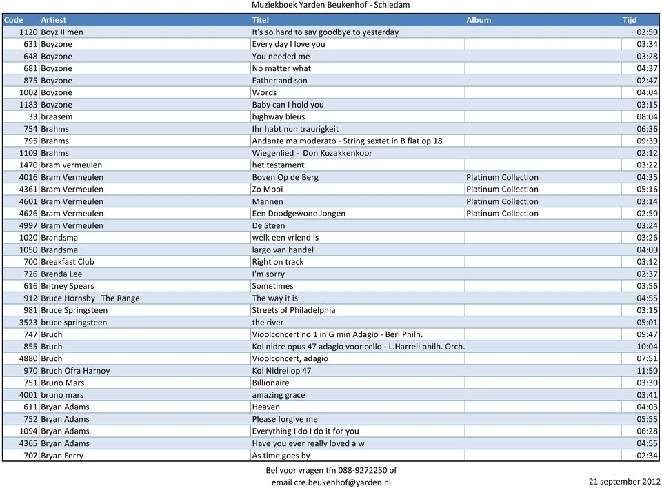 op 18 09:39 1109 Brahms Wiegenlied - Don Kozakkenkoor 02:12 1470 bram vermeulen het testament 03:22 4016 Bram Vermeulen Boven Op de Berg Platinum Collection 04:35 4361 Bram Vermeulen Zo Mooi Platinum