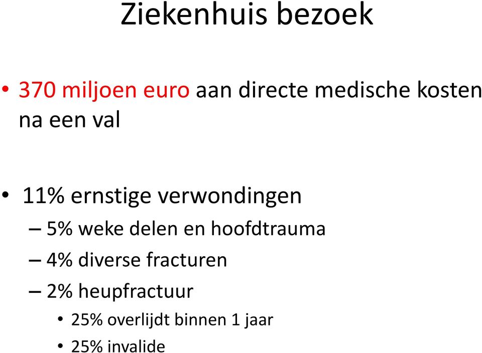 verwondingen 5% weke delen en hoofdtrauma 4%