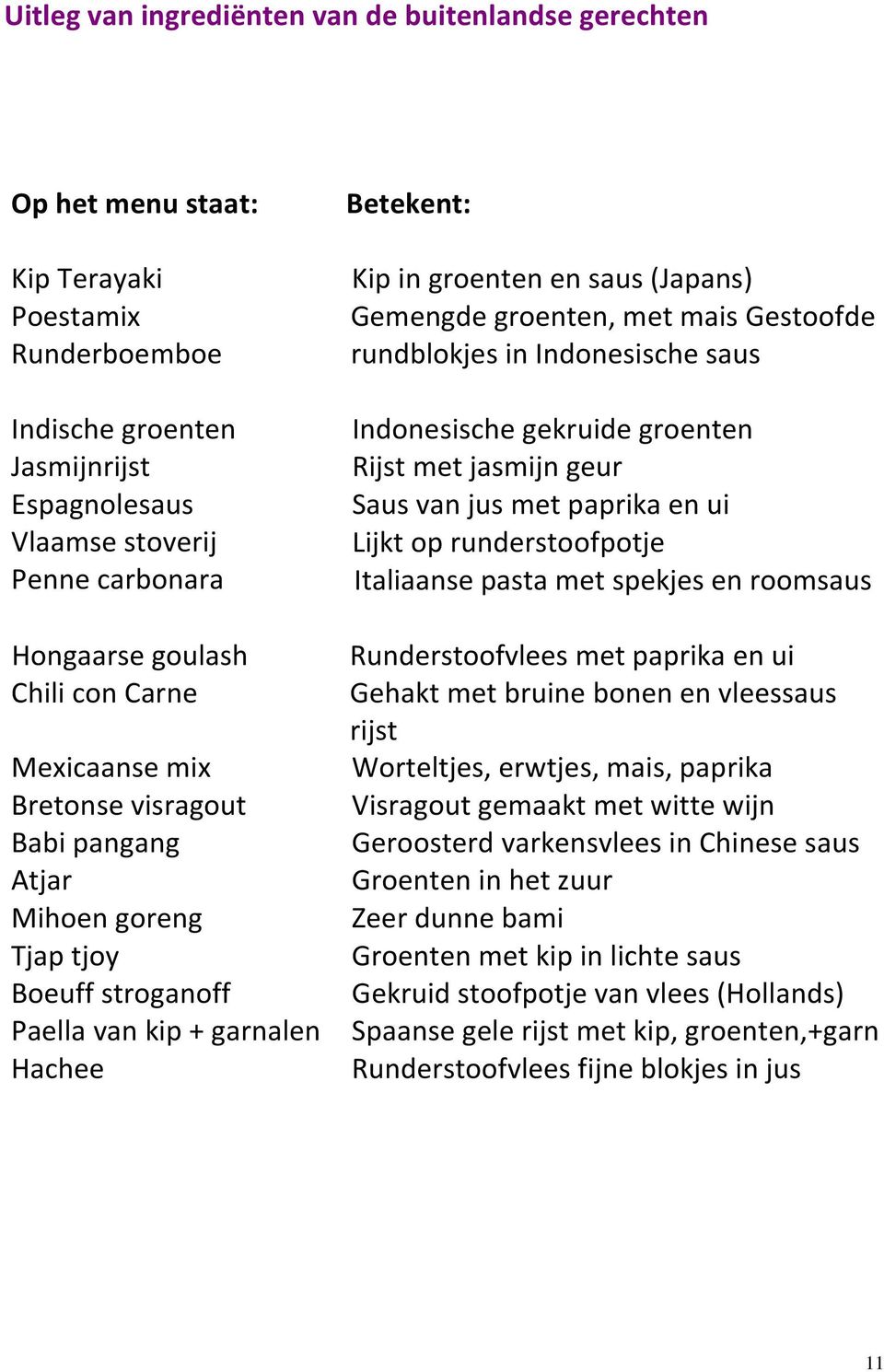 Gemengde groenten, met mais Gestoofde rundblokjes in Indonesische saus Indonesische gekruide groenten Rijst met jasmijn geur Saus van jus met paprika en ui Lijkt op runderstoofpotje Italiaanse pasta