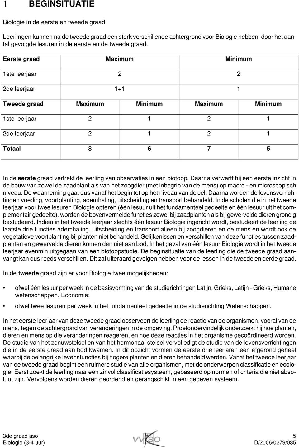 Eerste graad Maximum Minimum 1ste leerjaar 2 2 2de leerjaar 1+1 1 Tweede graad Maximum Minimum Maximum Minimum 1ste leerjaar 2 1 2 1 2de leerjaar 2 1 2 1 Totaal 8 6 7 5 In de eerste graad vertrekt de