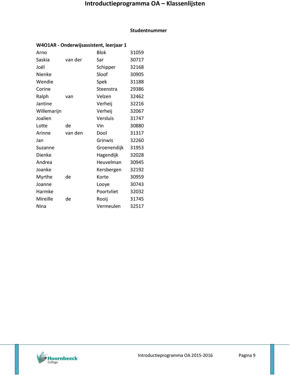 30880 Arinne van den Dool 31317 Jan Grinwis 32260 Suzanne Groenendijk 31953 Dienke Hagendijk 32028 Andrea Heuvelman 30945 Joanke Kersbergen 32192 Myrthe