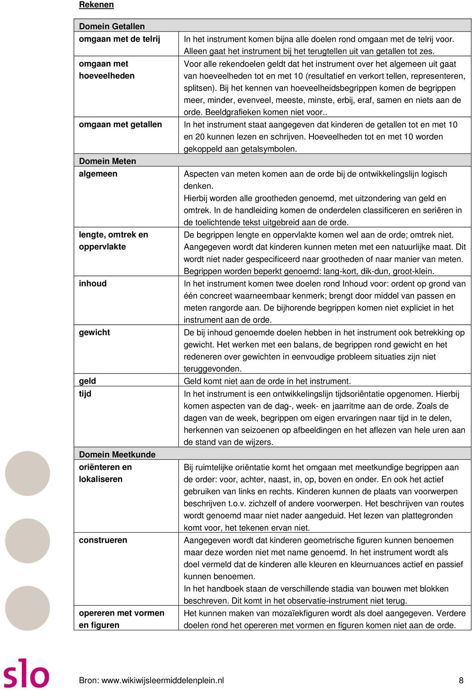 Voor alle rekendoelen geldt dat het instrument over het algemeen uit gaat van hoeveelheden tot en met 10 (resultatief en verkort tellen, representeren, splitsen).