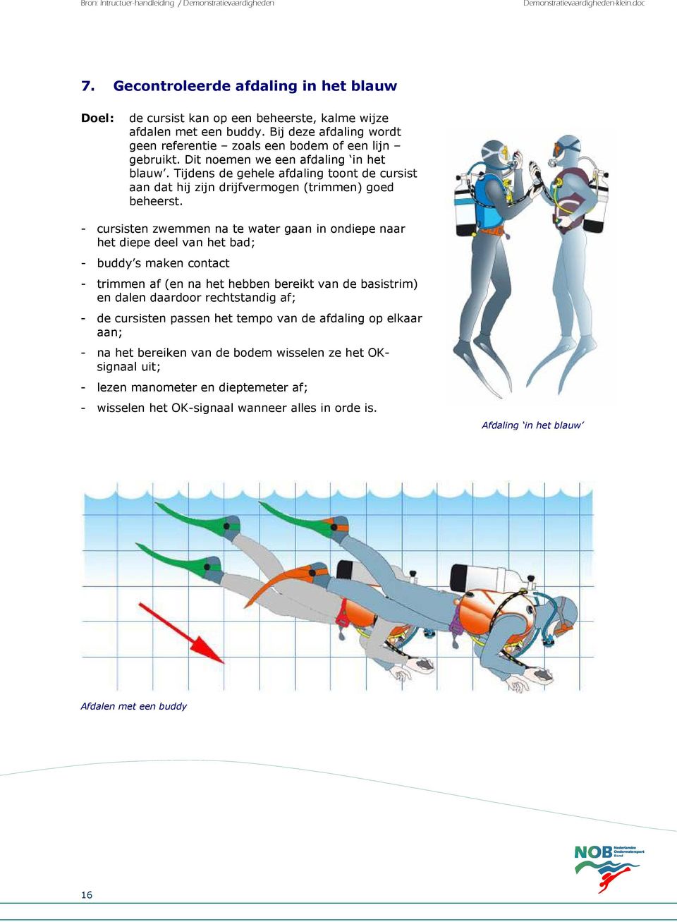 - cursisten zwemmen na te water gaan in ondiepe naar het diepe deel van het bad; - buddy s maken contact - trimmen af (en na het hebben bereikt van de basistrim) en dalen daardoor rechtstandig