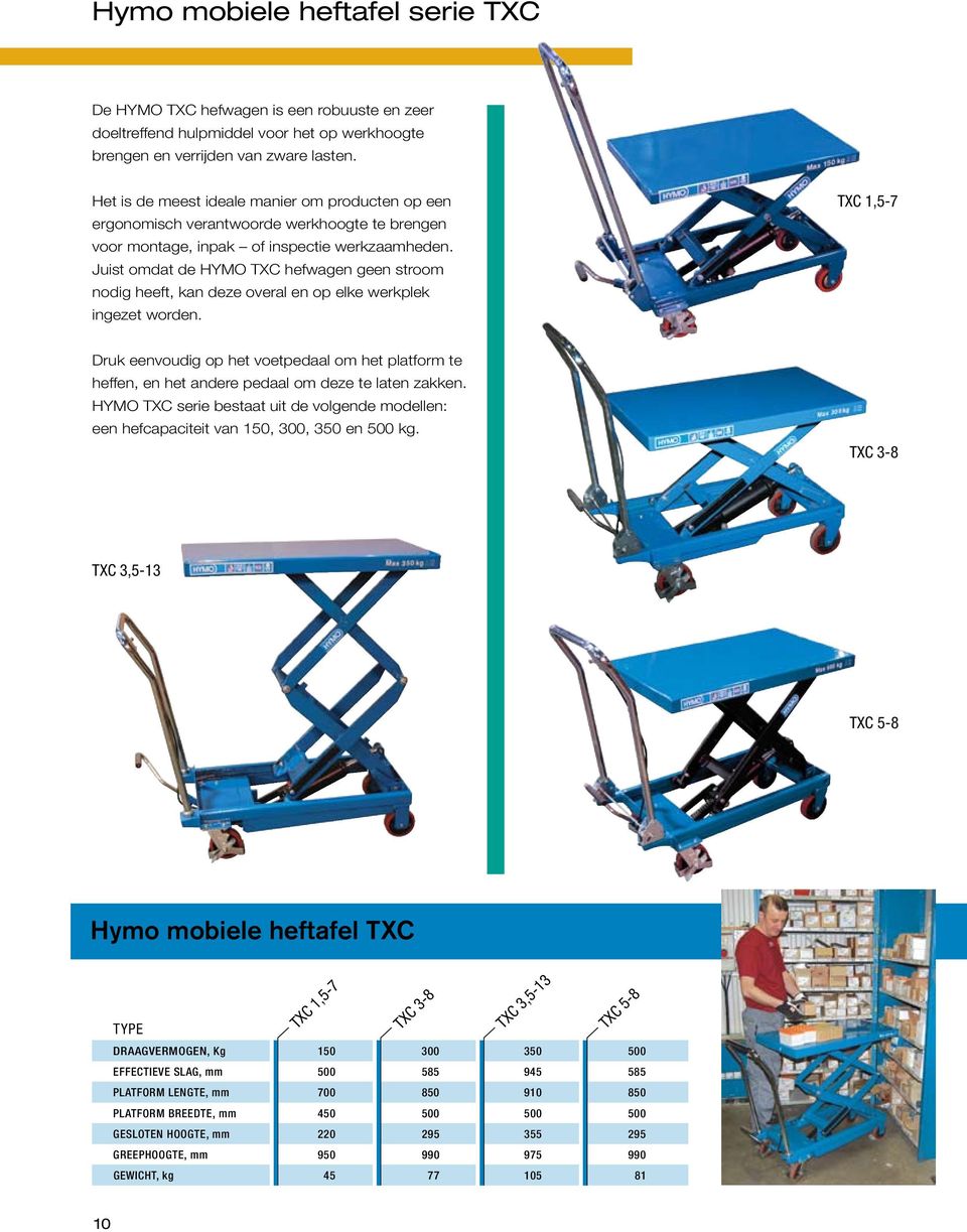 Juist omdat de HYMO TXC hefwagen geen stroom nodig heeft, kan deze overal en op elke werkplek ingezet worden.