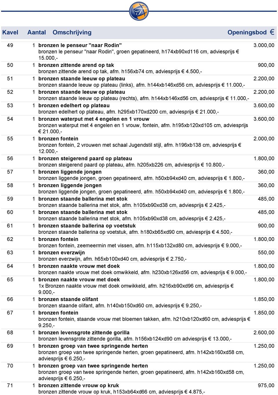 000, 52 1 bronzen staande leeuw op plateau bronzen staande leeuw op plateau (rechts), afm. h144xb146xd56 cm, adviesprijs 11.000, 53 1 bronzen edelhert op plateau bronzen edelhert op plateau, afm.