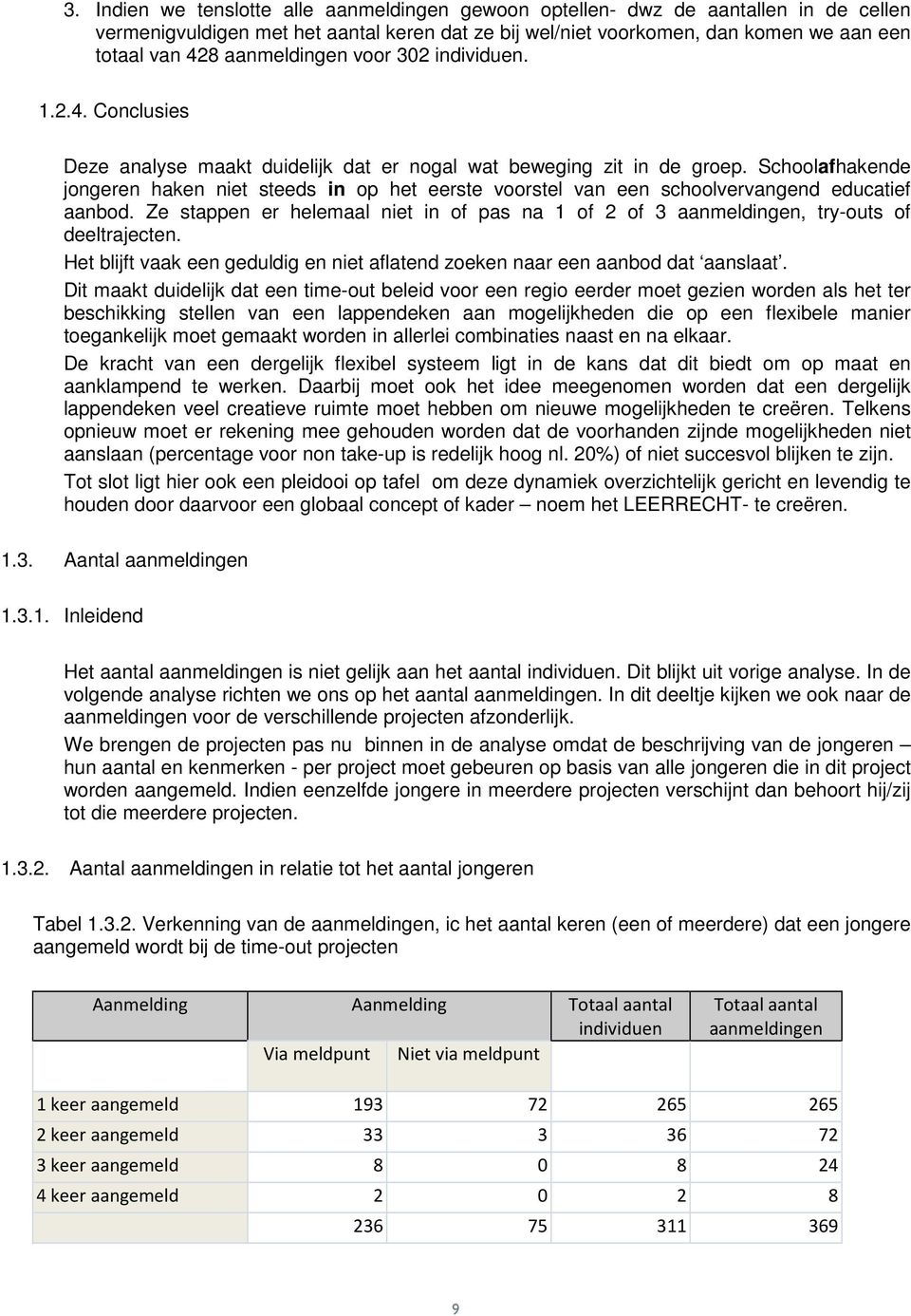 Schoolafhakende jongeren haken niet steeds in op het eerste voorstel van een schoolvervangend educatief aanbod.