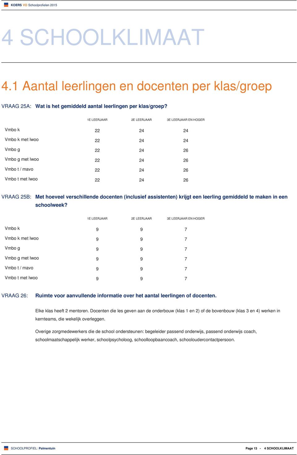 verschillende docenten (inclusief assistenten) krijgt een leerling gemiddeld te maken in een schoolweek?