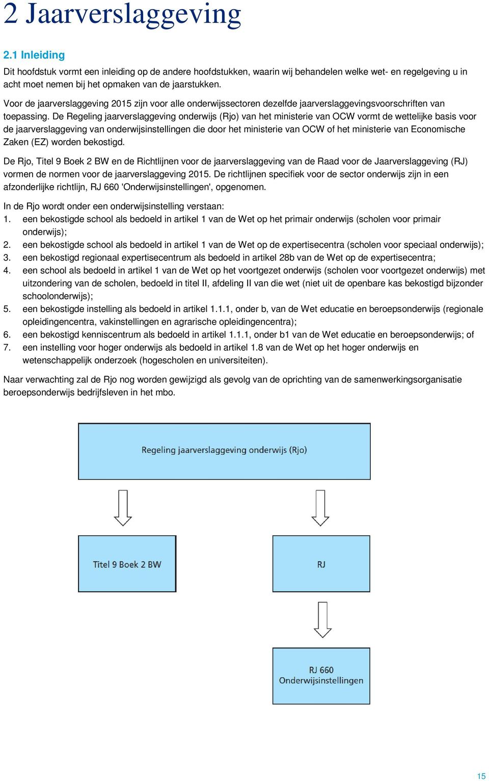 De Regeling jaarverslaggeving onderwijs (Rjo) van het ministerie van OCW vormt de wettelijke basis voor de jaarverslaggeving van onderwijsinstellingen die door het ministerie van OCW of het