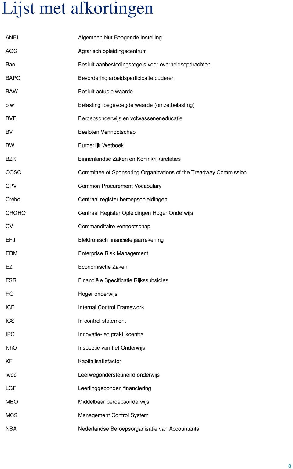 volwasseneneducatie Besloten Vennootschap Burgerlijk Wetboek Binnenlandse Zaken en Koninkrijksrelaties Committee of Sponsoring Organizations of the Treadway Commission Common Procurement Vocabulary