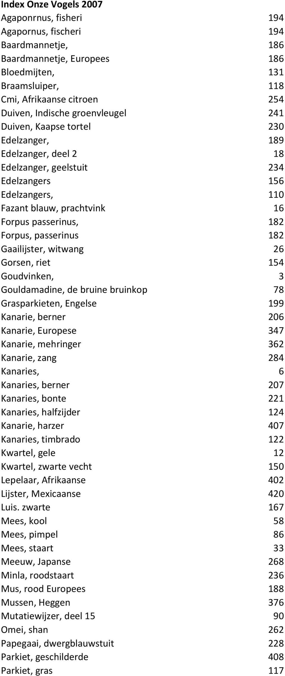 passerinus 182 Gaailijster, witwang 26 Gorsen, riet 154 Goudvinken, 3 Gouldamadine, de bruine bruinkop 78 Grasparkieten, Engelse 199 Kanarie, berner 206 Kanarie, Europese 347 Kanarie, mehringer 362