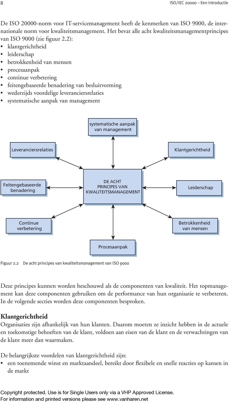 2): klantgerichtheid leiderschap betrokkenheid van mensen procesaanpak continue verbetering feitengebaseerde benadering van besluitvorming wederzijds voordelige leveranciersrelaties systematische