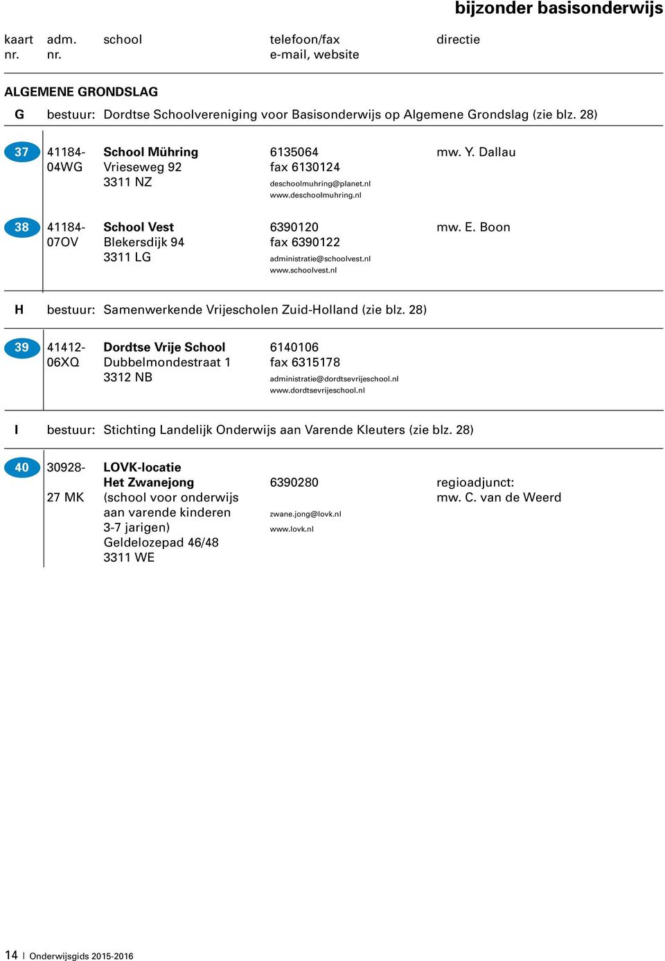 Boon 07OV Blekersdijk 94 fax 6390122 3311 LG administratie@schoolvest.nl www.schoolvest.nl H bestuur: Samenwerkende Vrijescholen Zuid-Holland (zie blz.