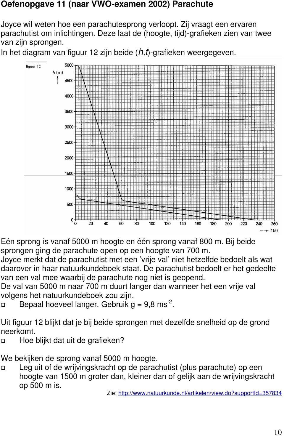 Bij beide prongen ging de parachute open op een hoogte van 700. Joyce erkt dat de parachutit et een vrije val niet hetzelfde bedoelt al wat daarover in haar natuurkundeboek taat.