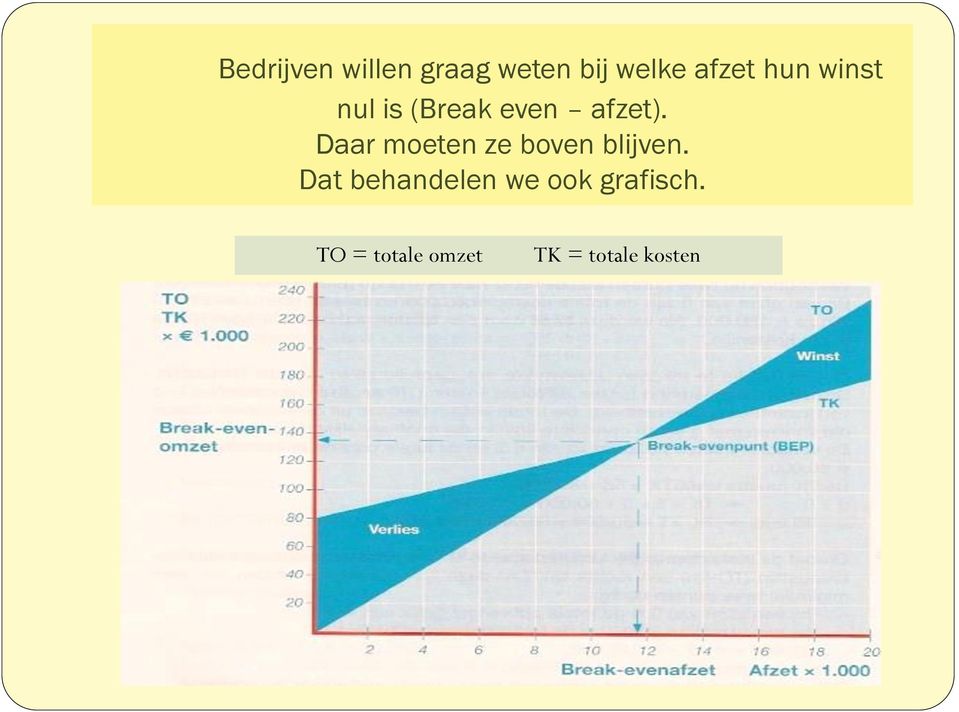 Daar moeten ze boven blijven.