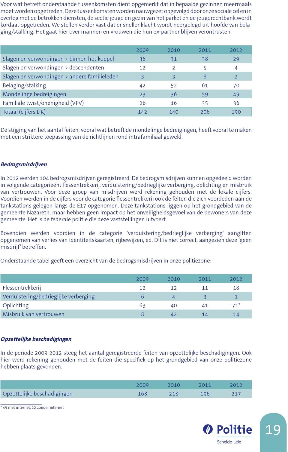 We stellen verder vast dat er sneller klacht wordt neergelegd uit hoofde van belaging/stalking. Het gaat hier over mannen en vrouwen die hun ex-partner blijven verontrusten.