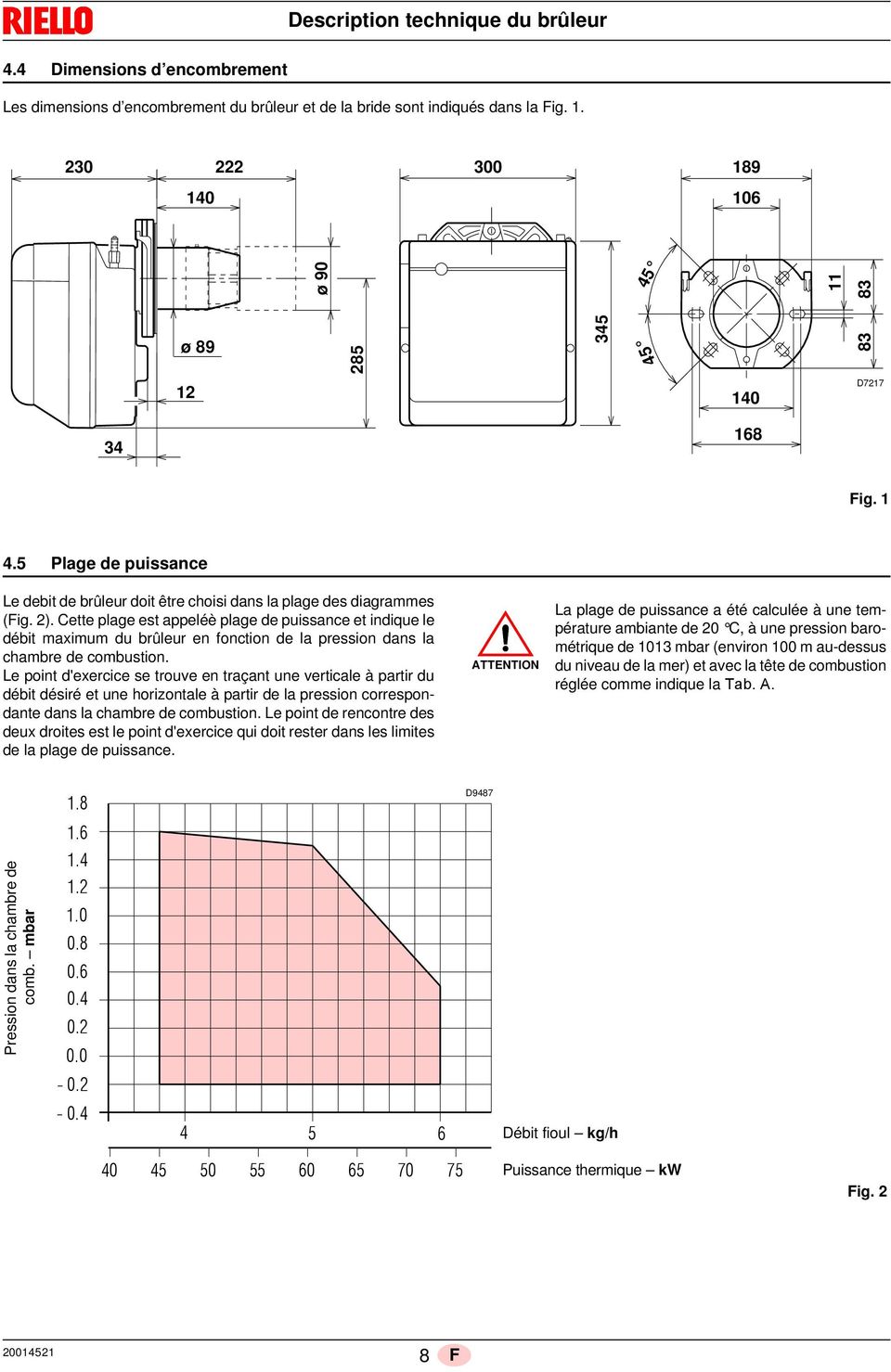 Cette plage est appeléè plage de puissance et indique le débit maximum du brûleur en fonction de la pression dans la chambre de combustion.