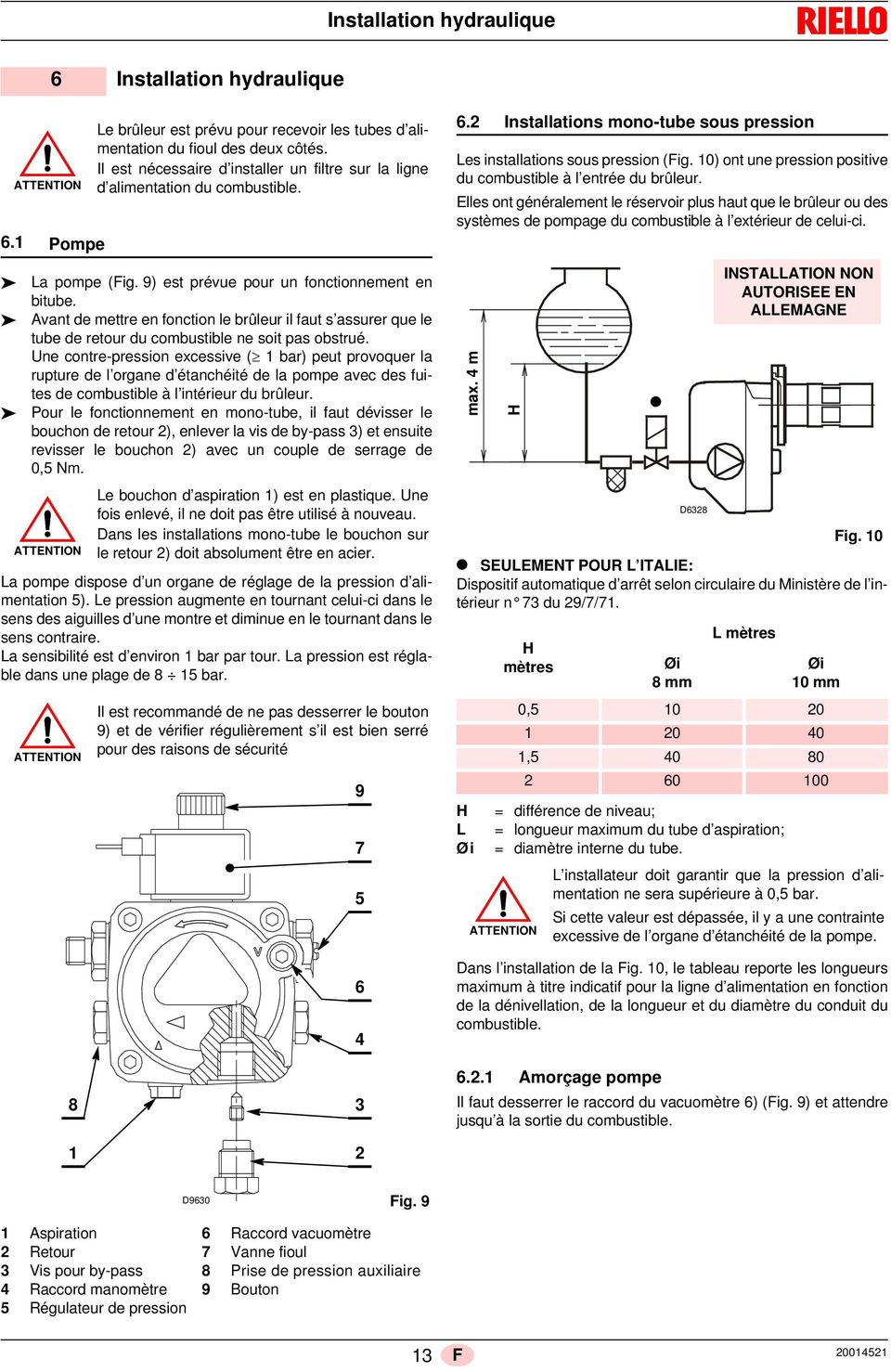 Une contre-pression excessive ( 1 bar) peut provoquer la rupture de l organe d étanchéité de la pompe avec des fuites de combustible à l intérieur du brûleur.