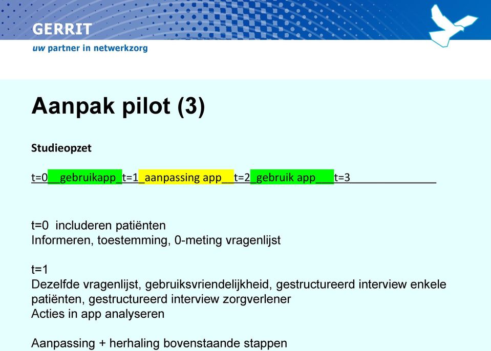 vragenlijst, gebruiksvriendelijkheid, gestructureerd interview enkele patiënten,