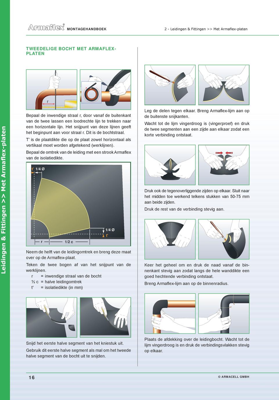 T is de plaatdikte die op de plaat zowel horizontaal als vertikaal moet worden afgetekend (werklijnen). Bepaal de omtrek van de leiding met een strook Armaflex van de isolatiedikte.