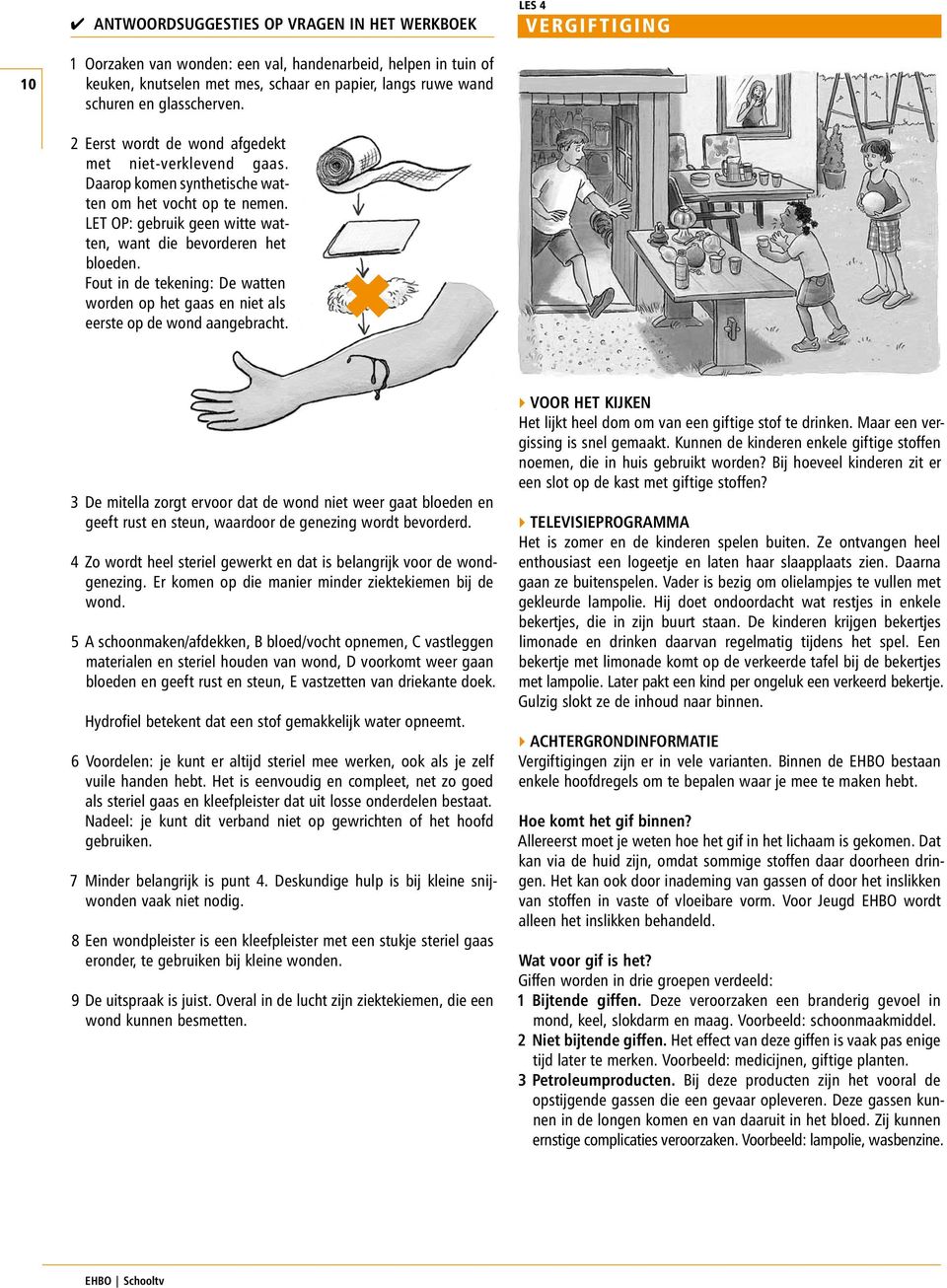 Fout in de tekening: De watten worden op het gaas en niet als eerste op de wond aangebracht.