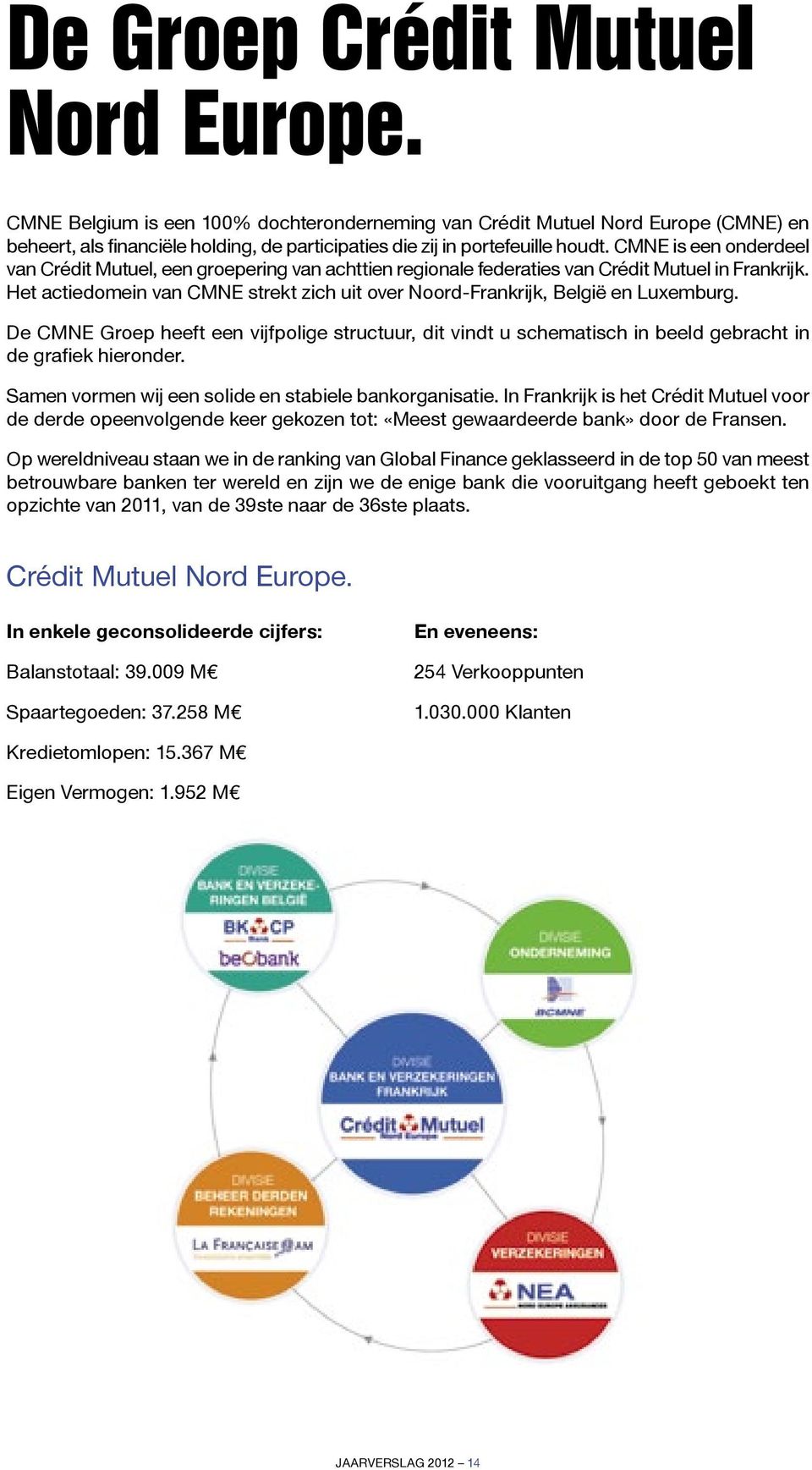 Het actiedomein van CMNE strekt zich uit over Noord-Frankrijk, België en Luxemburg. De CMNE Groep heeft een vijfpolige structuur, dit vindt u schematisch in beeld gebracht in de grafiek hieronder.