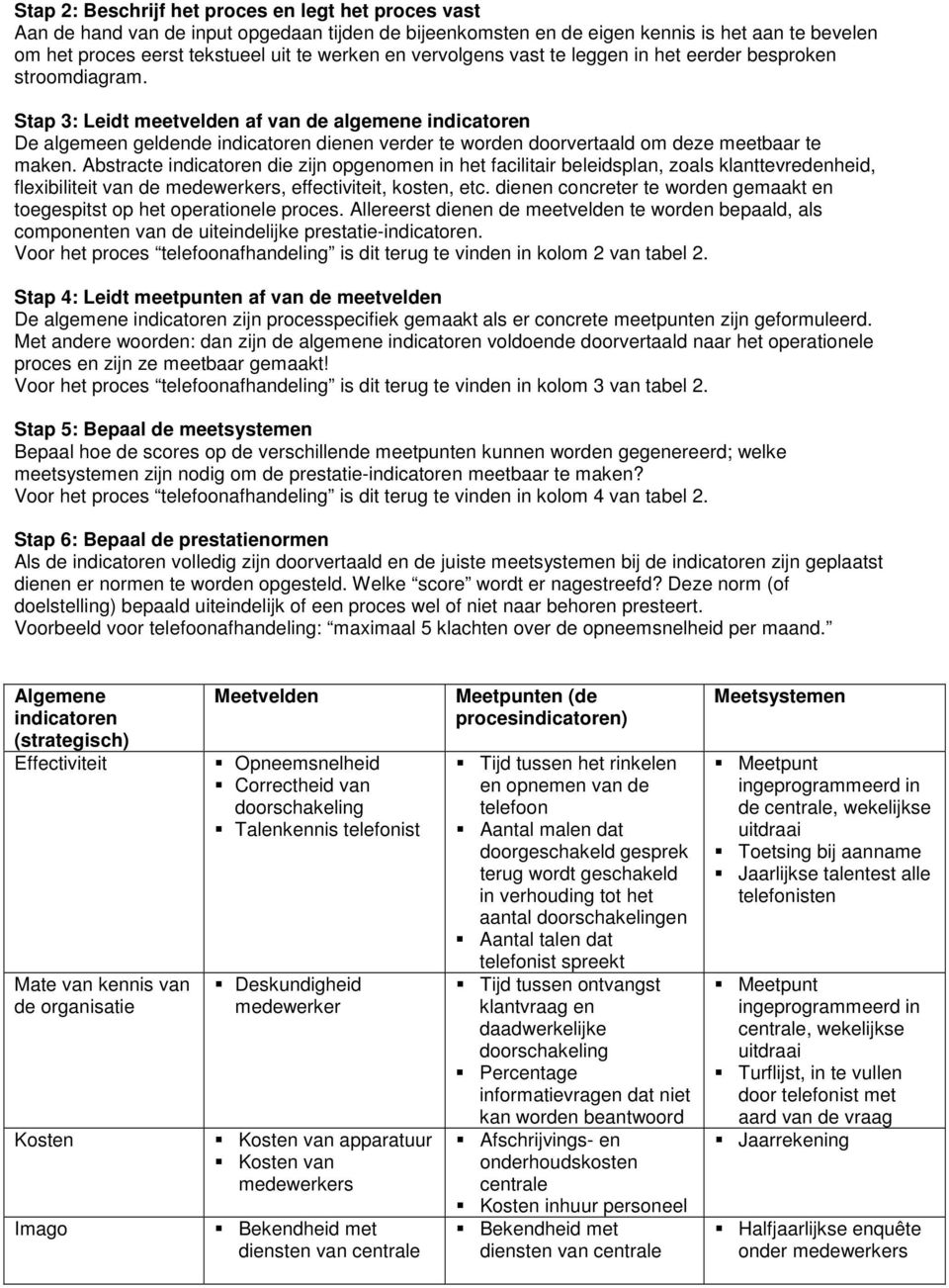 Stap 3: Leidt meetvelden af van de algemene indicatoren De algemeen geldende indicatoren dienen verder te worden doorvertaald om deze meetbaar te maken.