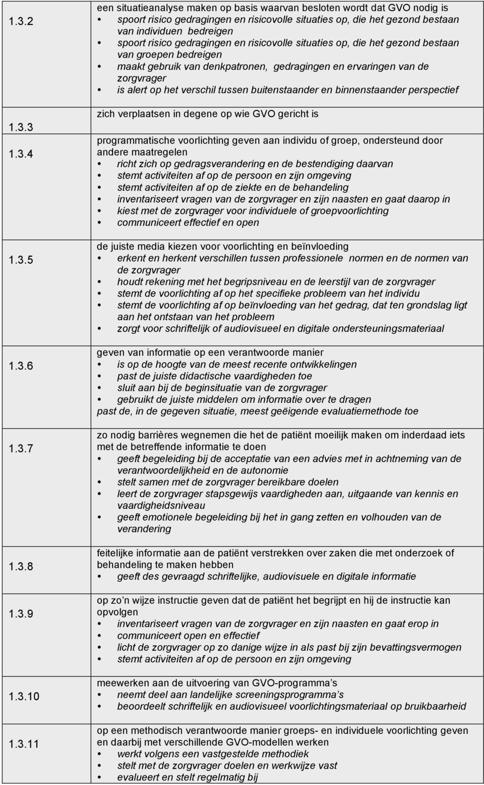 van de zorgvrager is alert op het verschil tussen buitenstaander en binnenstaander perspectief zich verplaatsen in degene op wie GVO gericht is programmatische voorlichting geven aan individu of